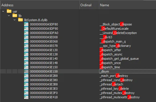 Imports that display _dlsym symbol