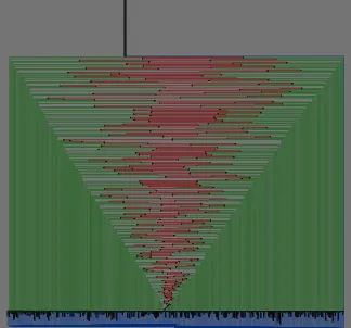 Massive CFG